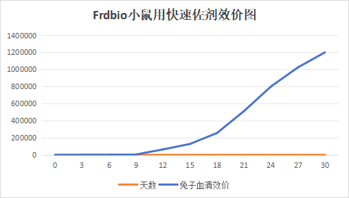 鼠 (1).png 鼠 (1).png